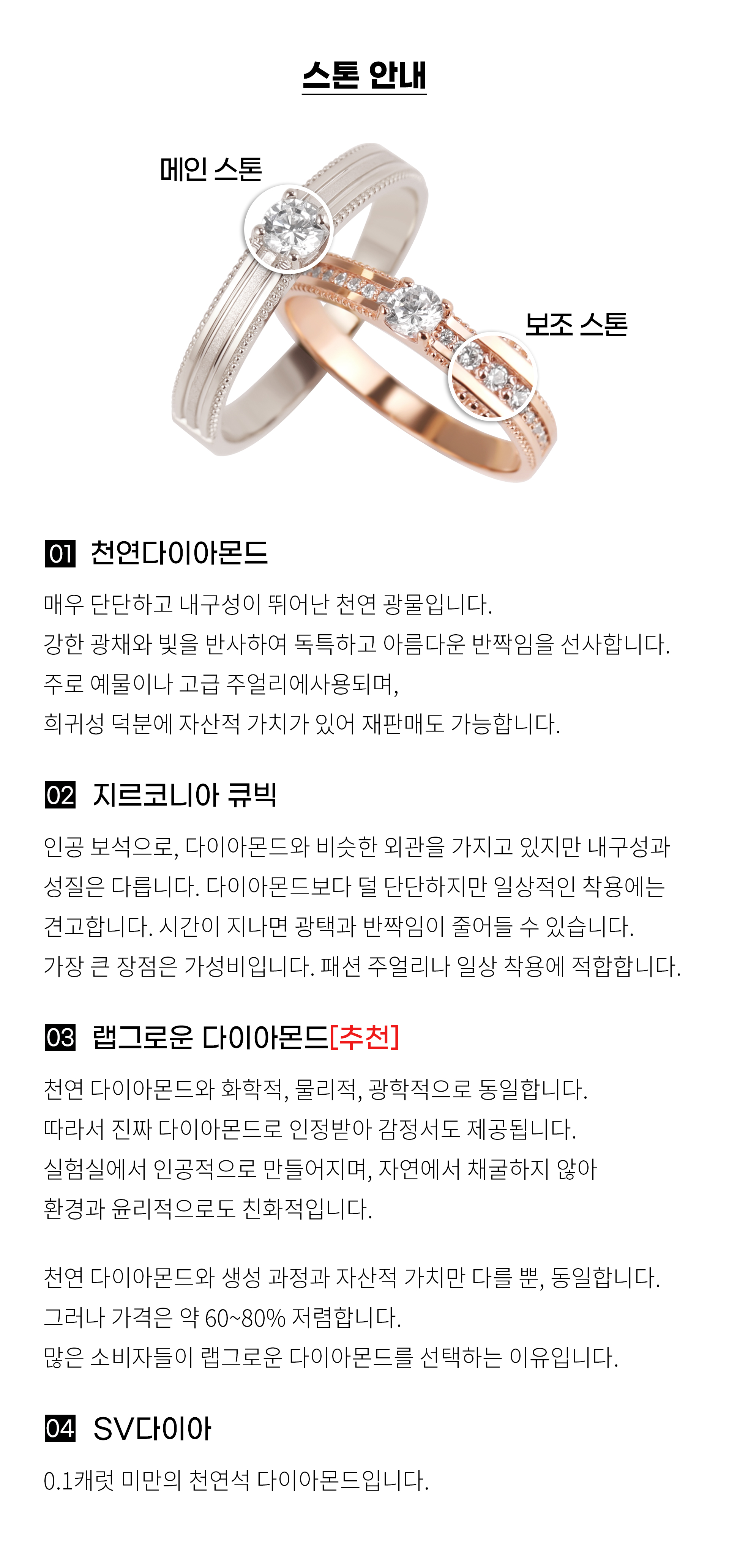 트윈클링 스톤 안내 - 천연 다이아몬드, 지르코니아 큐빅, 랩그로운 다이아몬드, SV다이아 비교. 랩그로운 다이아몬드는 천연과 화학적으로 100% 동일하며 국제 감정서 발급 가능, 천연 대비 60~80% 합리적인 가격으로 추천